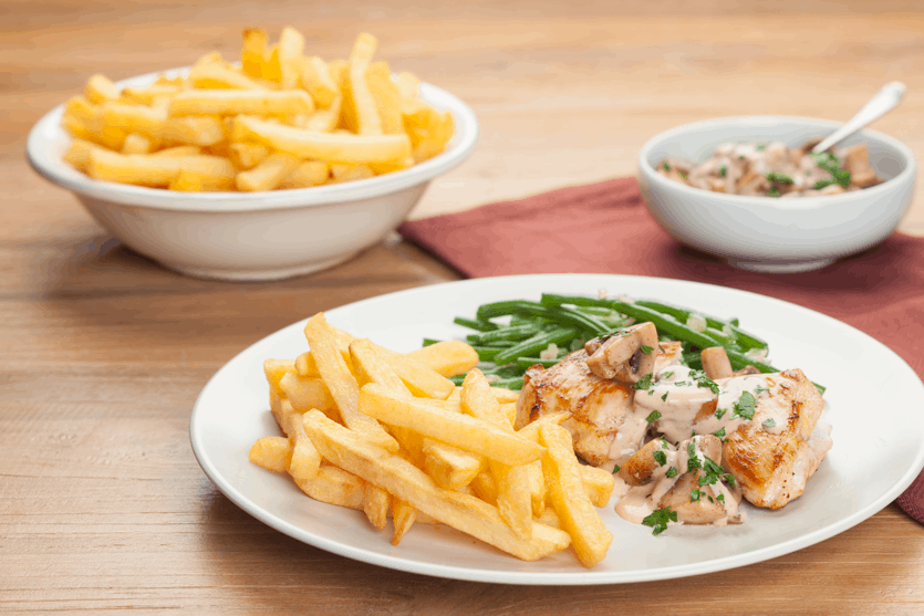 Blancs de poulet aux champignons
